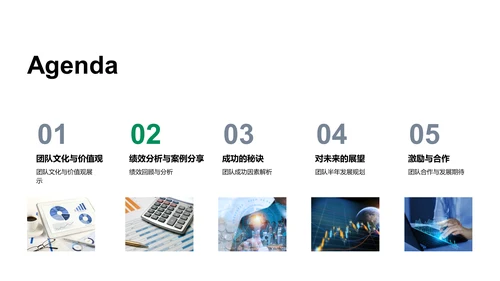 团队绩效半年报告PPT模板