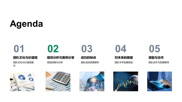 团队绩效半年报告PPT模板
