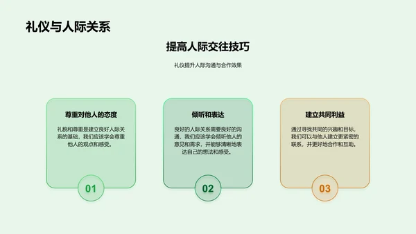 礼仪文化学习讲座PPT模板