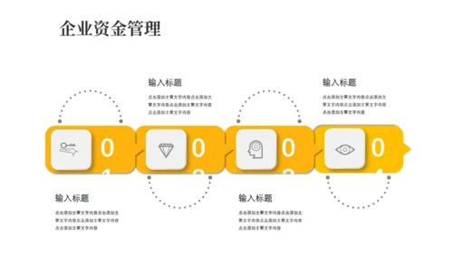 财务预算极经营分析报告通用PPT模板