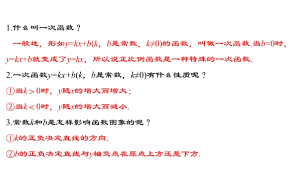 19.2.5  一次函数的解析式的求法  课件（24张PPT）