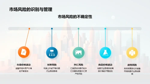 银行业风险控制新策