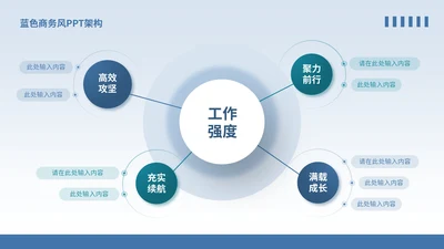 蓝色商务风4项架构图PPT单页