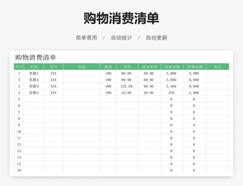 购物消费清单