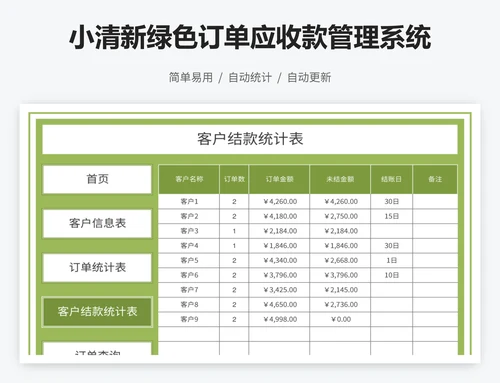 小清新绿色订单应收款管理系统