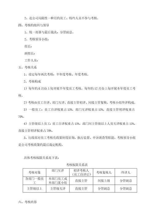 公司员工考核方案