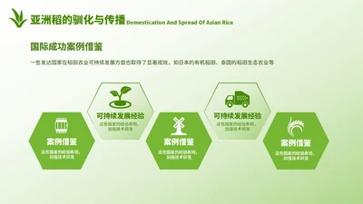 浅绿色高级风农业5项并列关系图PPT单页