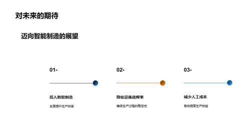 智能制造助力生产