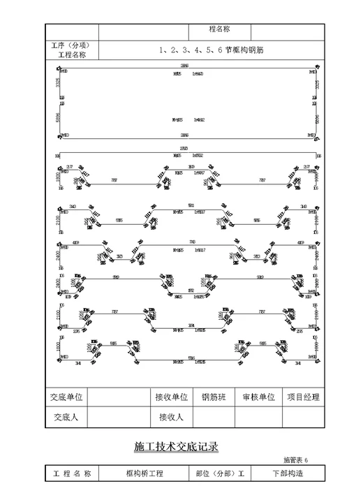 铁路部分框构施工技术交底记录