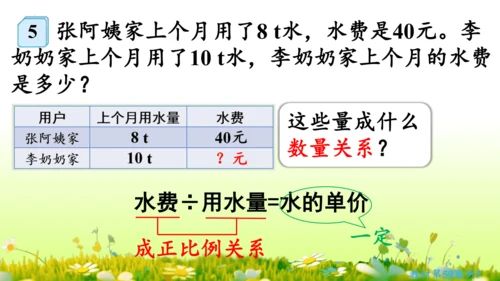 4.3比例的应用（课件）-六年级下册数学人教版(共46张PPT)