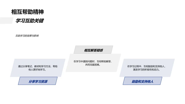 四年级学习导航PPT模板