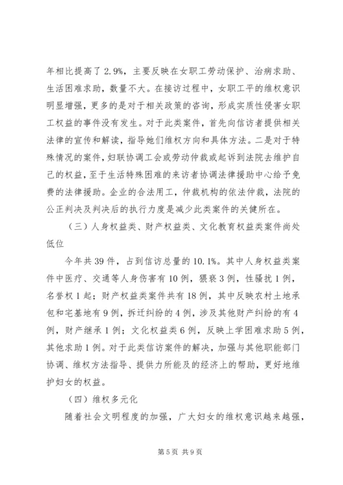 妇联维权新路径信访调研报告.docx