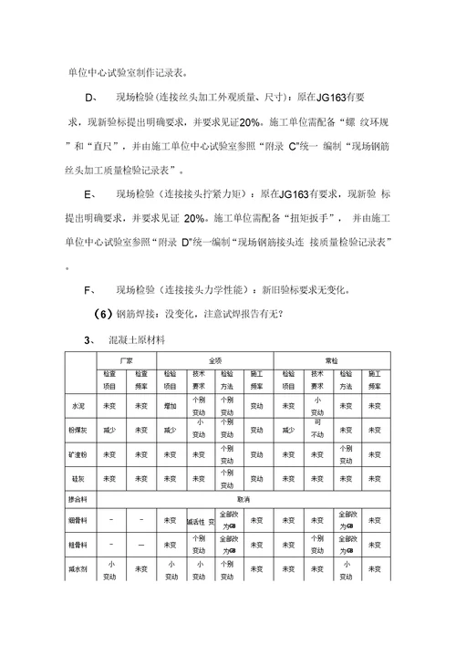 对铁路混凝土工程施工质量验收标准2