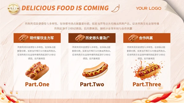 橙色商务风热狗的美食介绍ppt模板