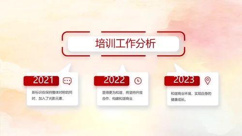 学生会竞选工作总结计划PPT模板