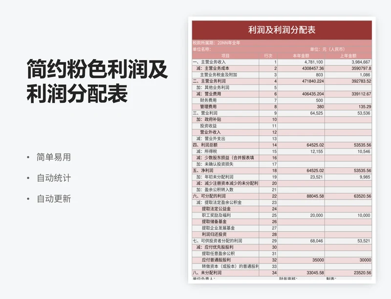 简约粉色利润及利润分配表