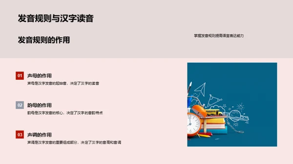 汉字拼音探秘
