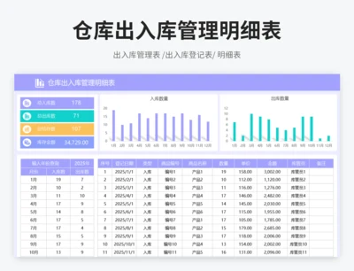 仓库出入库管理明细表