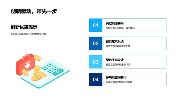 创新房产：未来之选