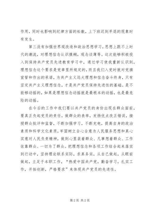 对照党章找差距 (2).docx