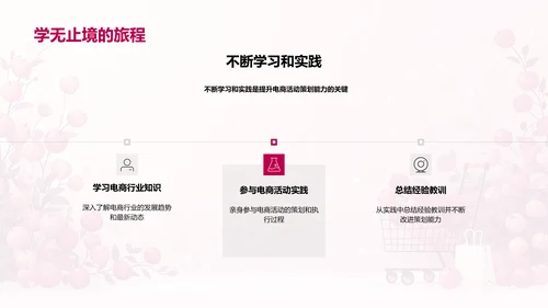 电商活动策划解析PPT模板
