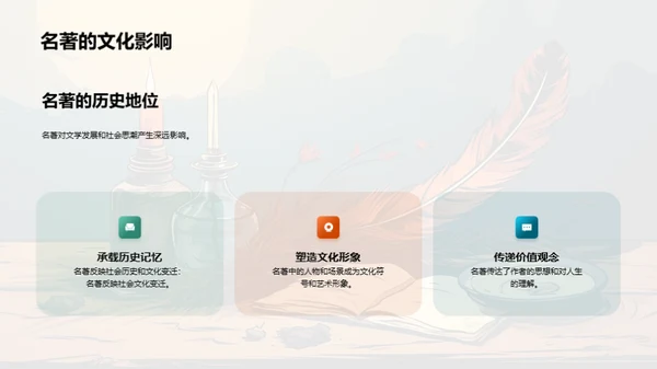 名著：创作与解读