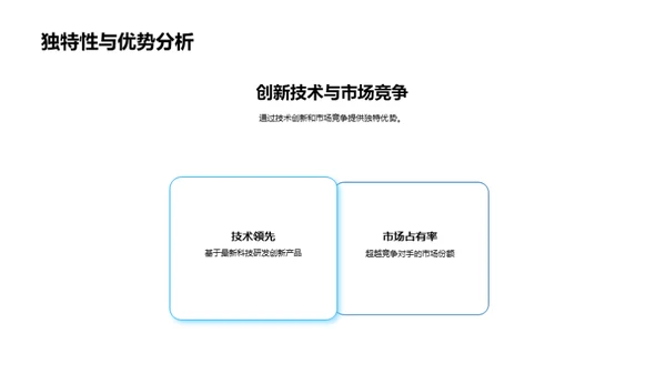 医疗保健创新解读