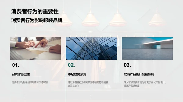 服装消费行为解析
