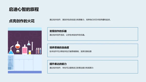 创作属于自己的绘本PPT模板