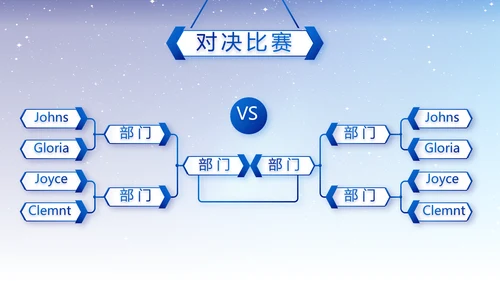 蓝色路演创新项目商业计划书商务动态PPT模板