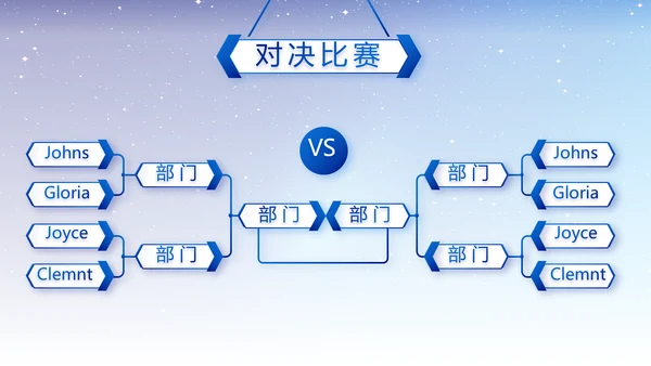 蓝色路演创新项目商业计划书商务动态PPT模板