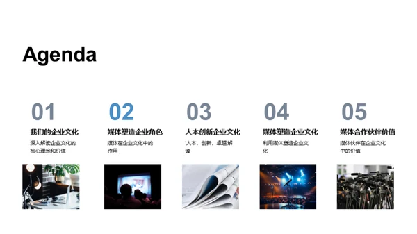 媒体助力企业文化