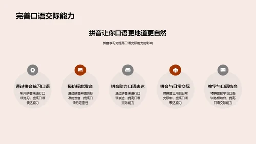 拼音探索之旅