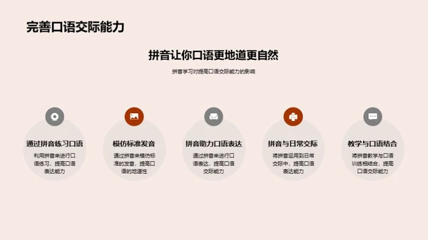 拼音探索之旅