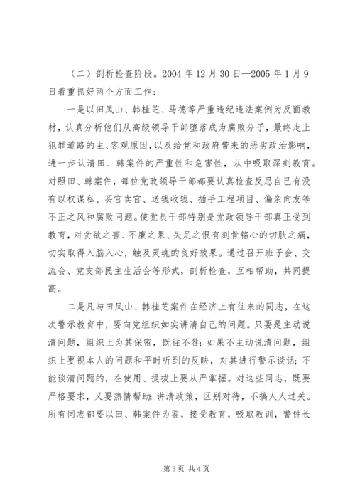 院校党员干部开展警示教育活动实施方案 (11).docx