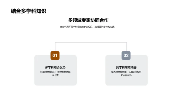 探秘跨学科研究