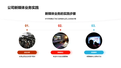新媒体驱动业务增长