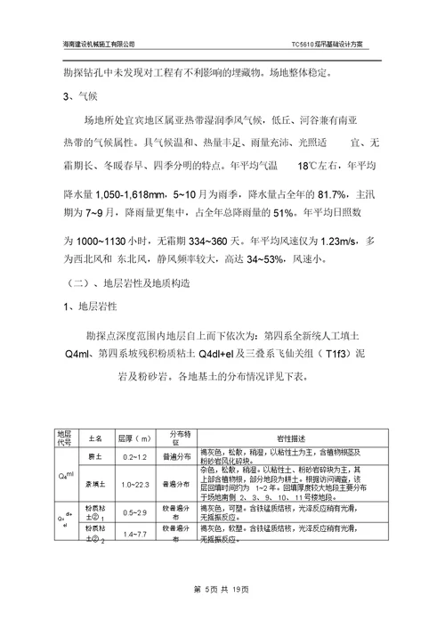 TC5610塔吊基础设计施工方案