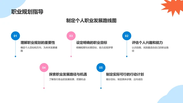 蓝色插画风大学生期末学习成果汇报PPT模板