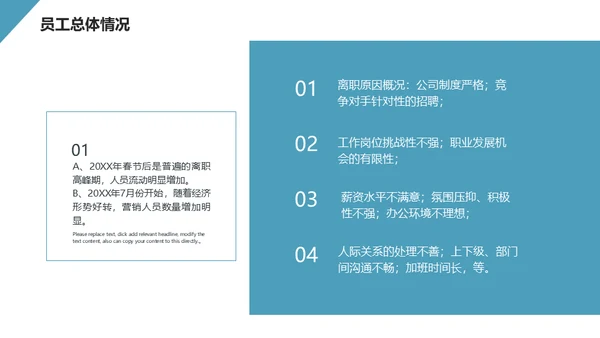 HR人事行政工作总结通用PPT模板
