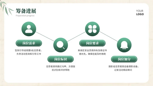 浅棕色中国风小暑社区活动PPT模板