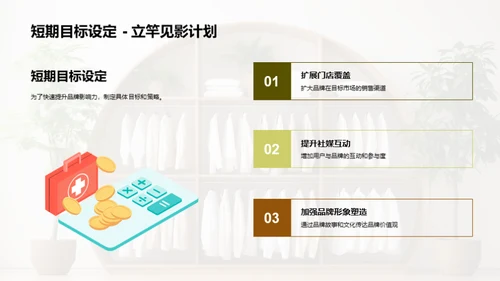 全面提升品牌影响力