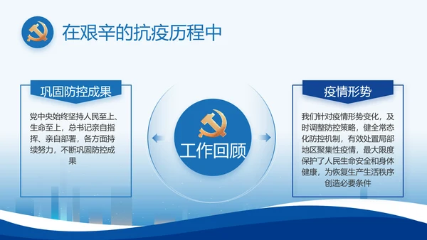 蓝色大气党建党支部年终工作总结PPT