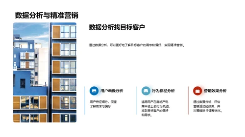 电商化浪潮下的地产新纪元