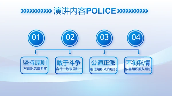 蓝色大气公安警察工作总结计划PPT