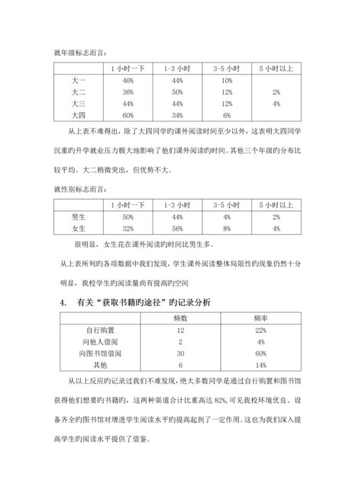 调研报告新版.docx