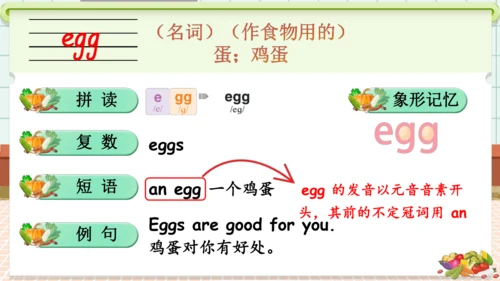 Unit 4 Healthy food 单词导学课件(共19张PPT)