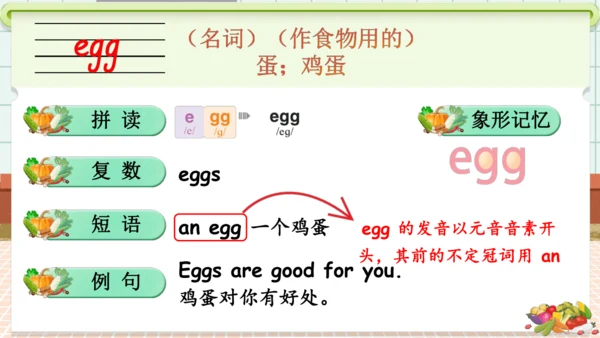 Unit 4 Healthy food 单词导学课件(共19张PPT)