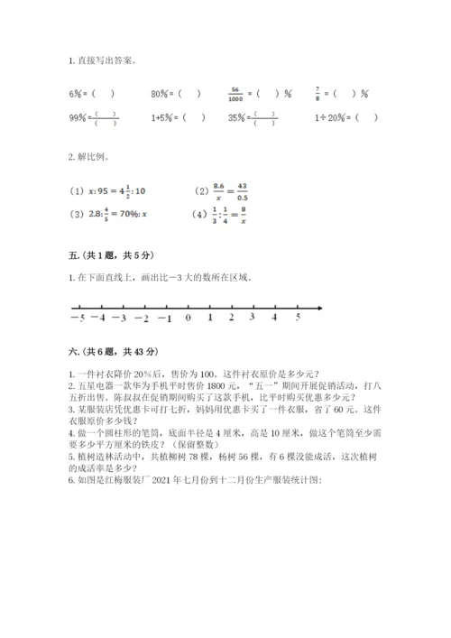 郑州小升初数学真题试卷及答案1套.docx