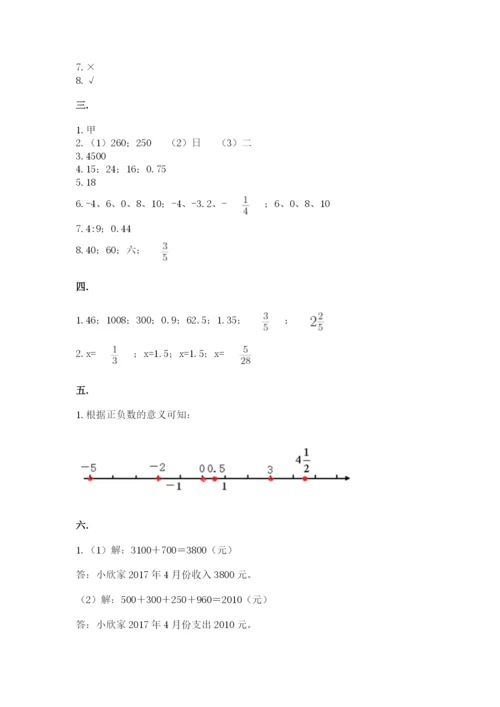 济南市外国语学校小升初数学试卷附参考答案（培优a卷）.docx
